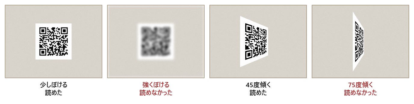 机の上のQRコードをカメラで写した様子を模した4枚。少しぼけた物と45度傾いた物は読めた。強くぼけた物と75度傾いた物は読めなかった