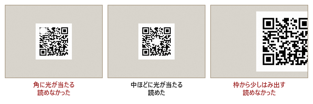 同じく模擬の3枚。QRの角の四角に白い光が当たった物は読めなかった。中ほどに小さな光が当たった物は読めた。QRの右側が画面の枠からはみ出した物は読めなかった