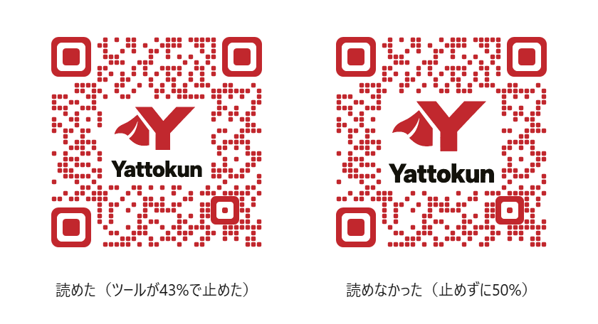 同じやっとくんのロゴを真ん中に置いたQRを2つ並べた画像。左はツールが43%で止めて読めた物、右は止めずに50%で描いて画面上の読み取りで読めなかった物