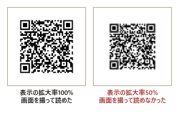 同じQRコードを画面に表示して撮った物の比較。表示の拡大率100%では読めた。表示の拡大率50%では点が崩れて読めなかった
