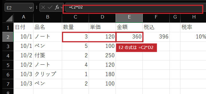 E2 の式 =C2*D2 は、C2 と D2 の「場所」を指している。これがセル参照。