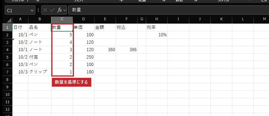 数量の多い順で並べます。