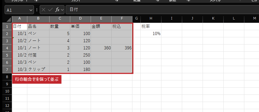 ペン5、ノート4、ノート3、付箋2、ペン2、クリップ1の順になります。同数の順は保証しません。