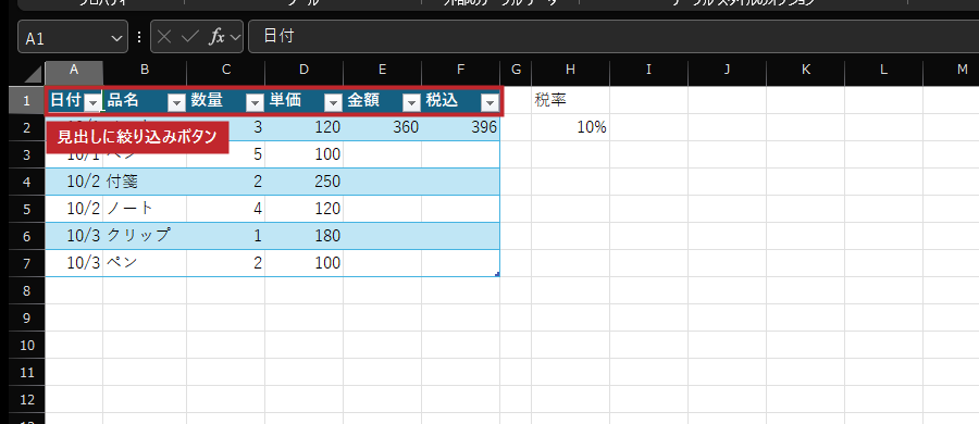 範囲をテーブルにすると見出しにボタンが付きます。