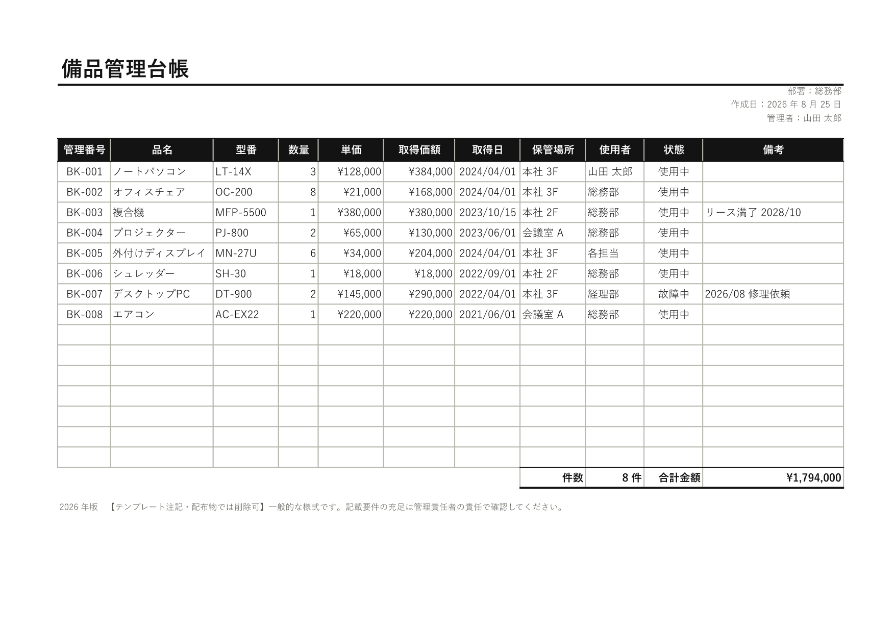 備品管理台帳の 1 ページ目