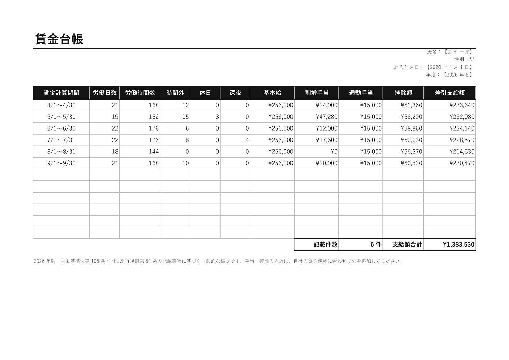 賃金台帳の 1 ページ目