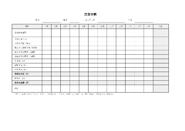 賃金台帳の1ページ目