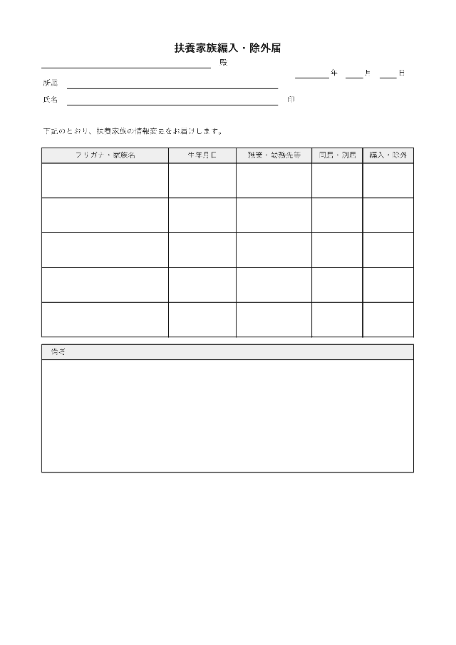 扶養家族編入・除外届の1ページ目