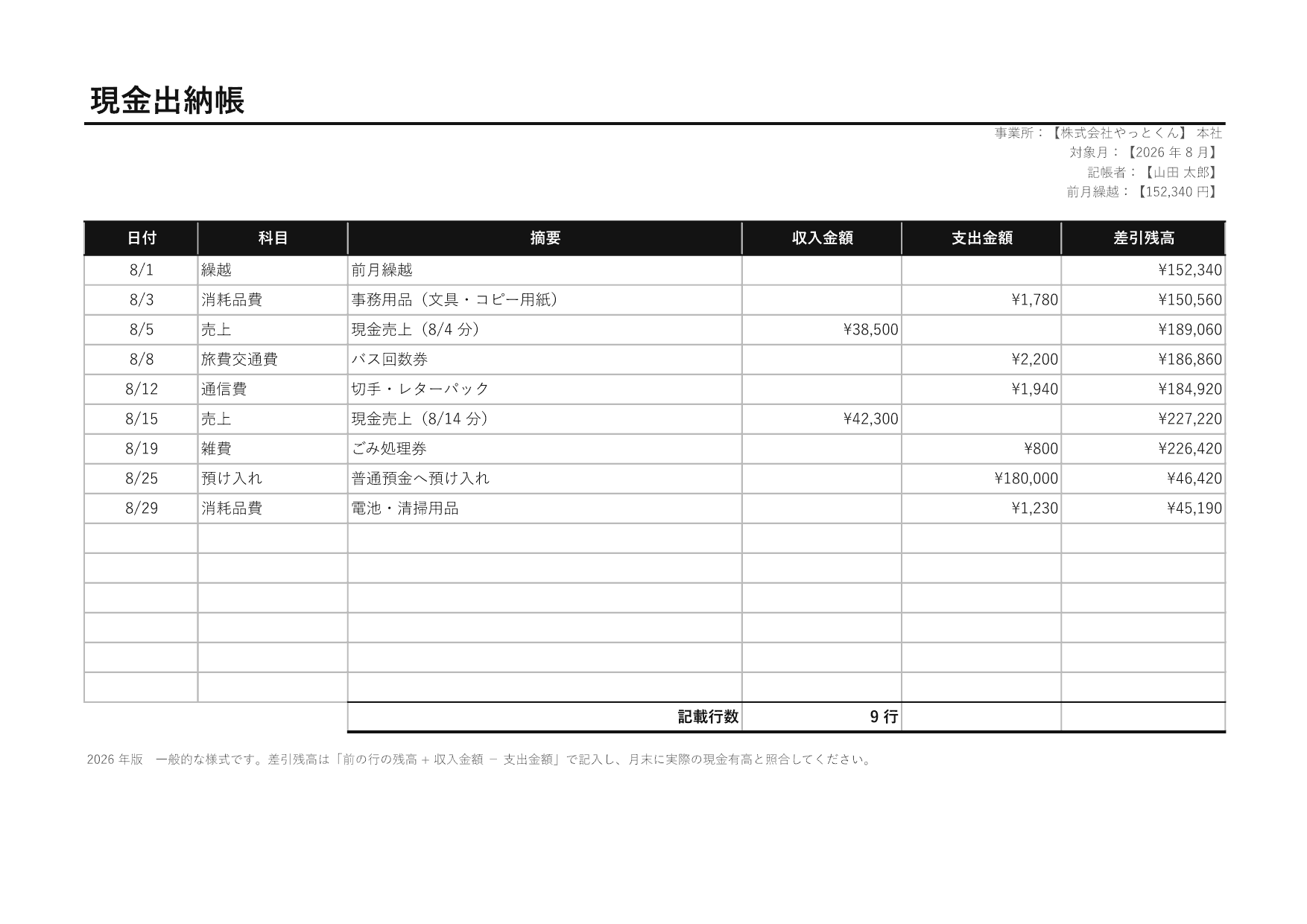 現金出納帳の 1 ページ目
