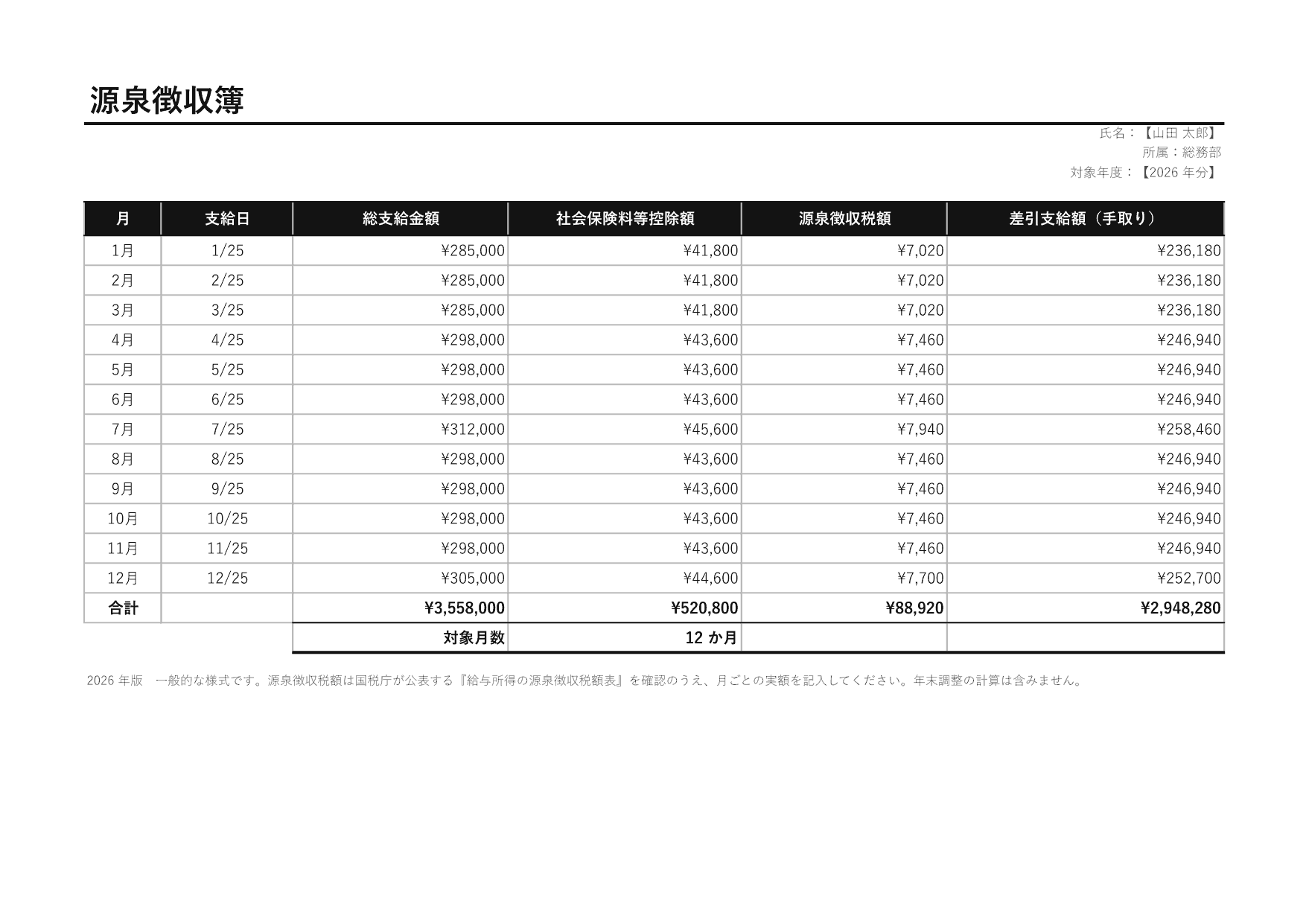 源泉徴収簿の 1 ページ目