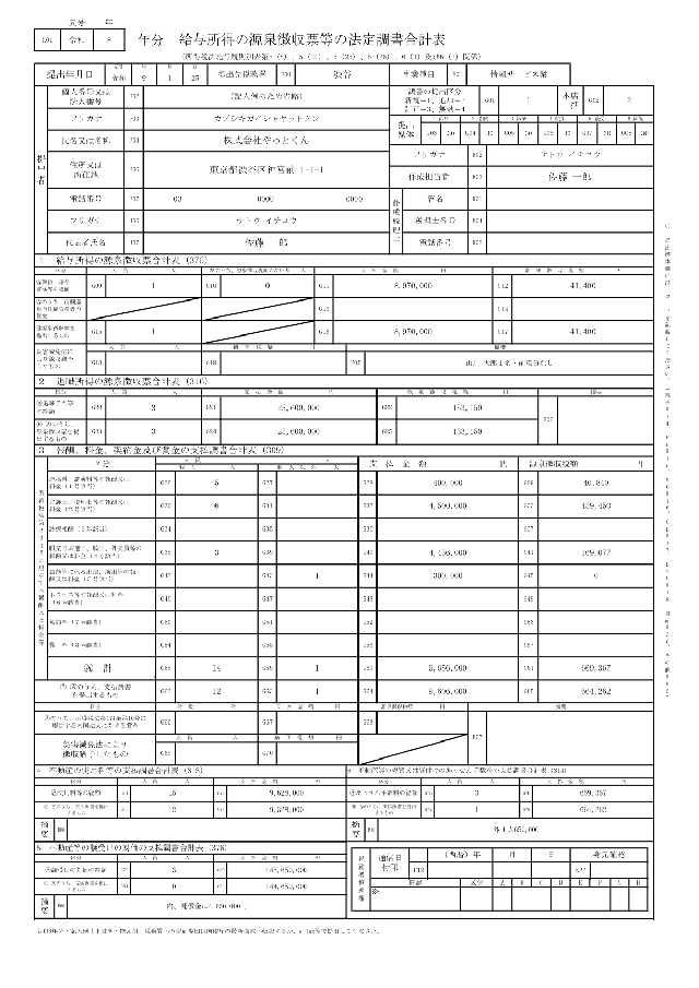 給与所得の源泉徴収票等の法定調書合計表の1ページ目