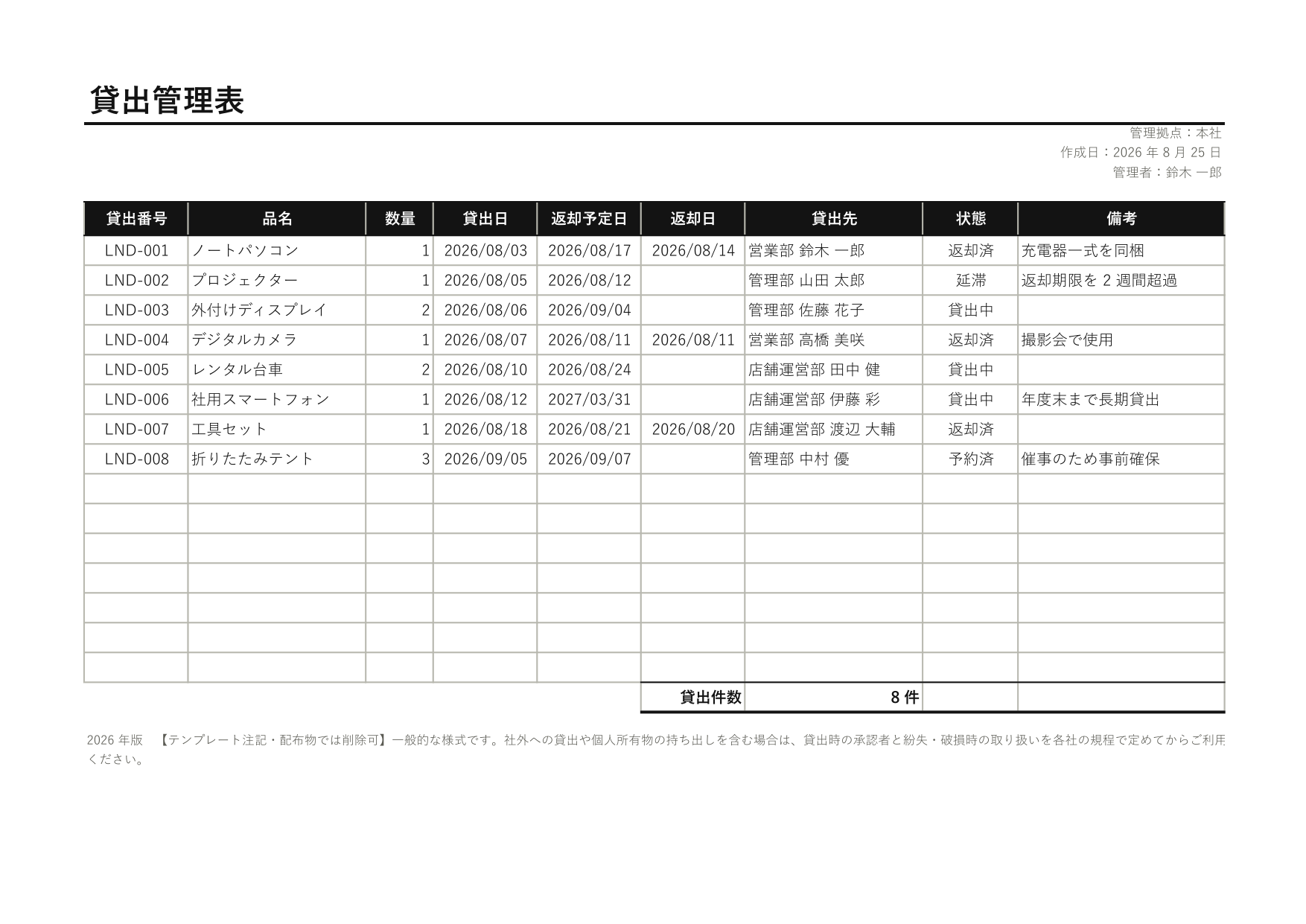 貸出管理表の 1 ページ目