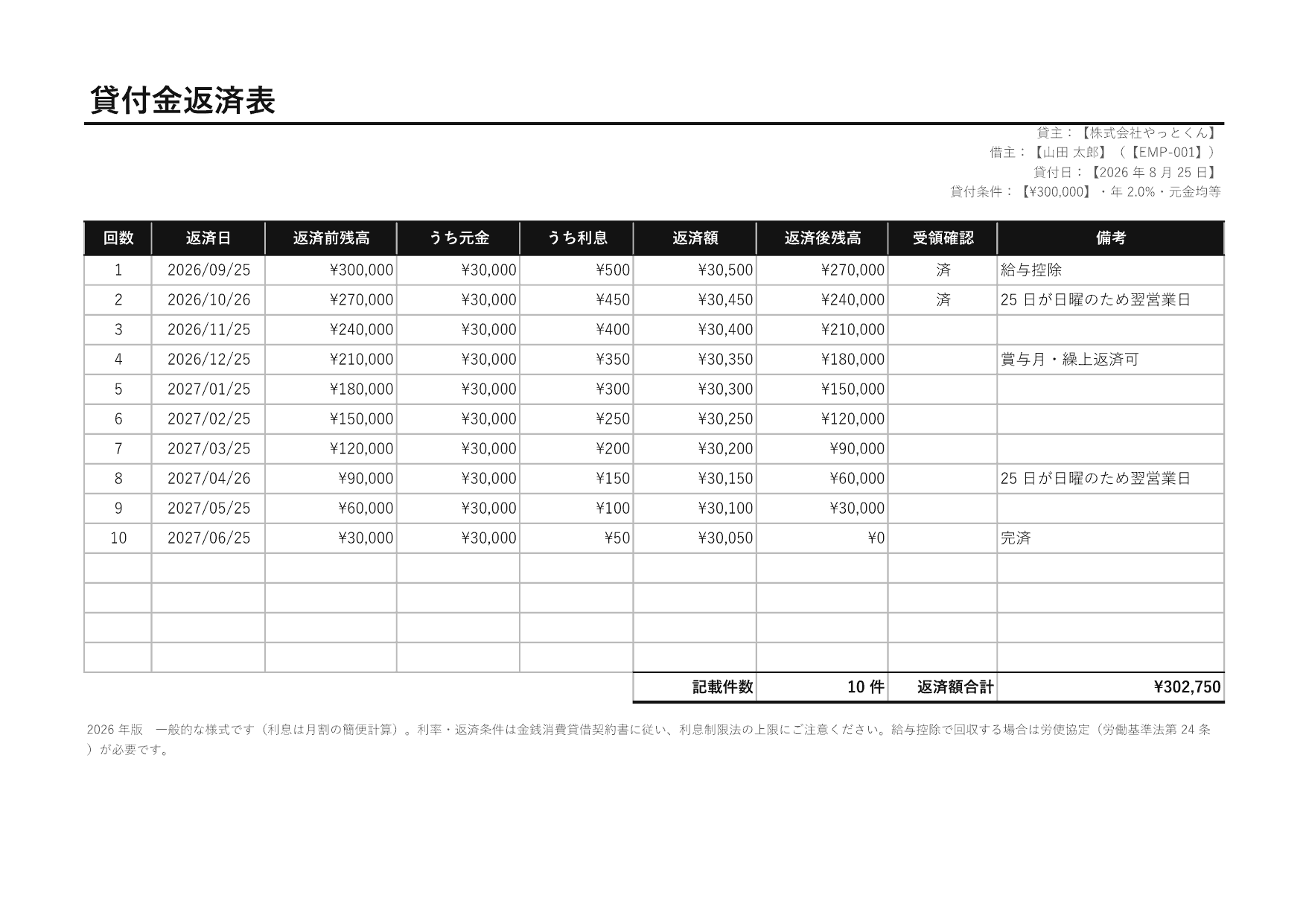 貸付金返済表の 1 ページ目
