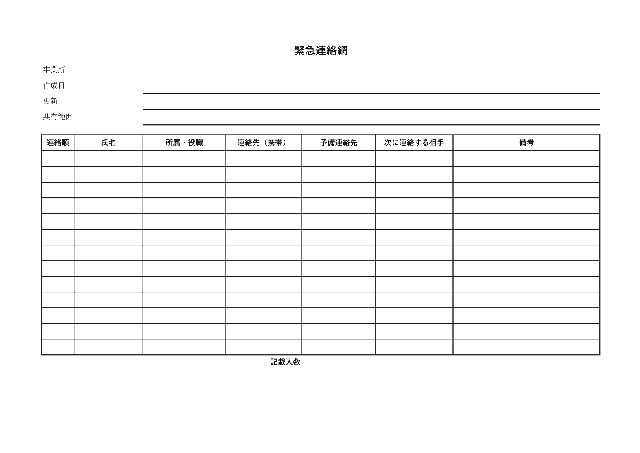 緊急連絡網の1ページ目