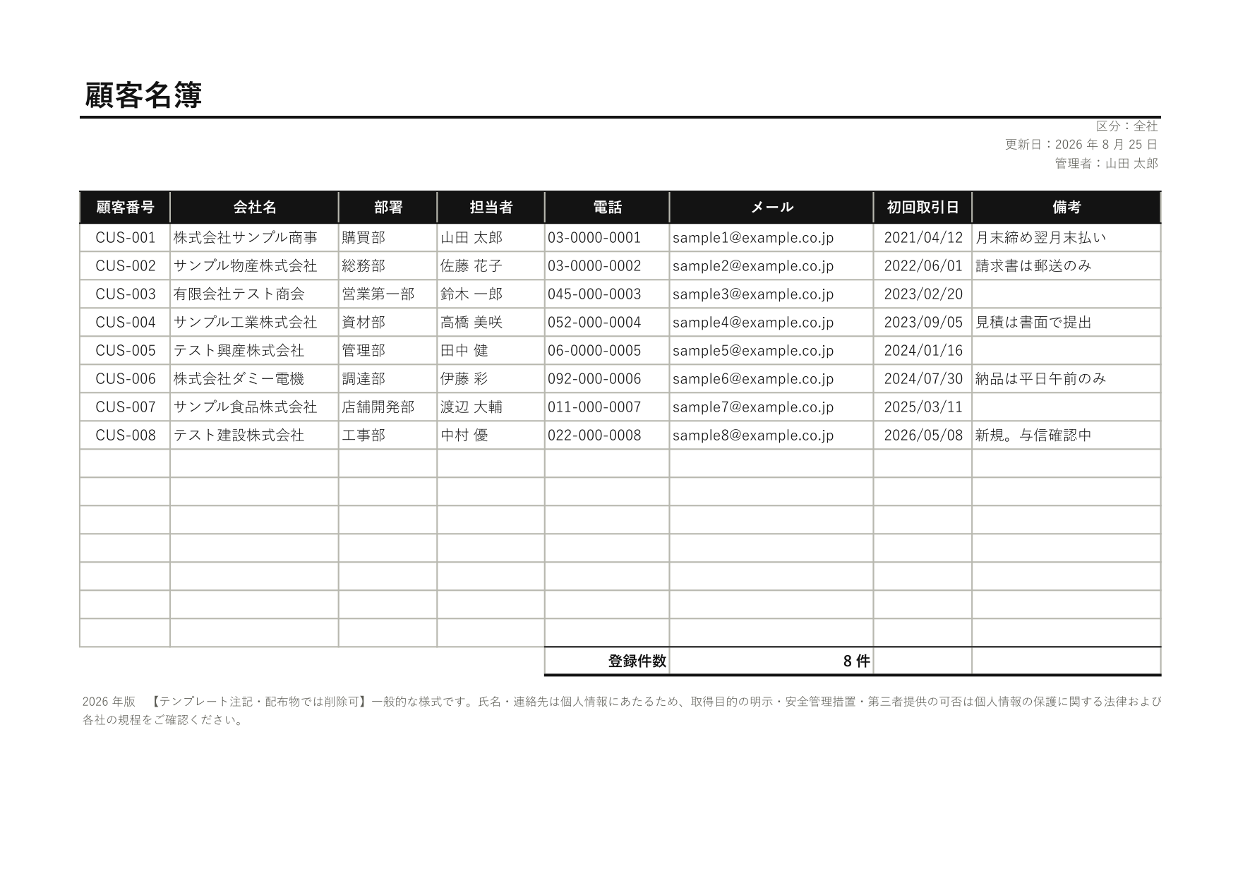 顧客名簿の 1 ページ目