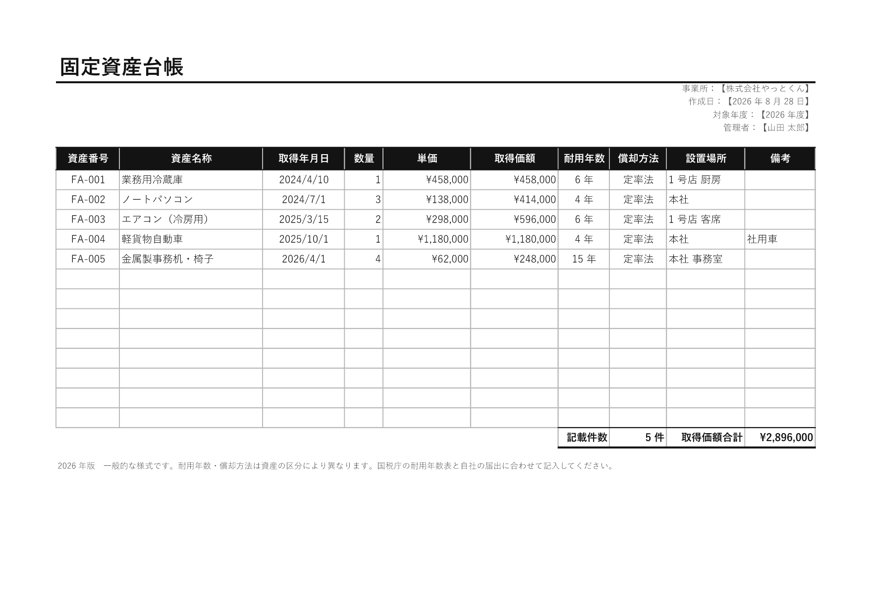 固定資産台帳の 1 ページ目