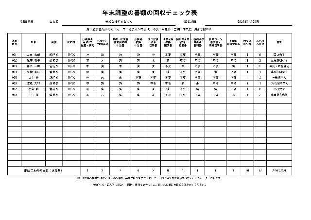 年末調整の書類の回収チェック表の1ページ目