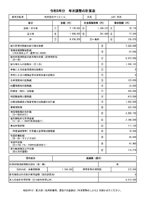 年末調整の計算表の1ページ目
