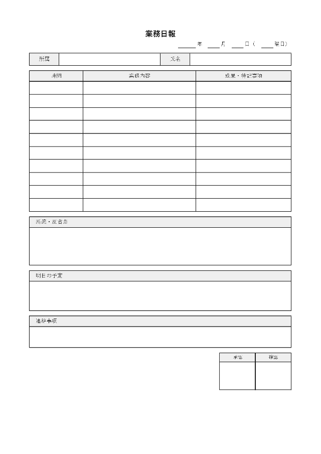 日報の1ページ目