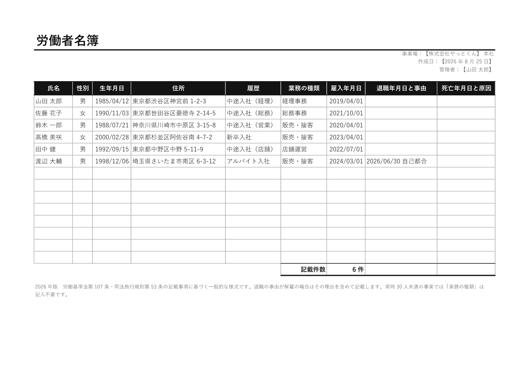 労働者名簿の 1 ページ目