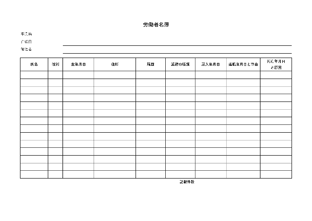 労働者名簿の1ページ目