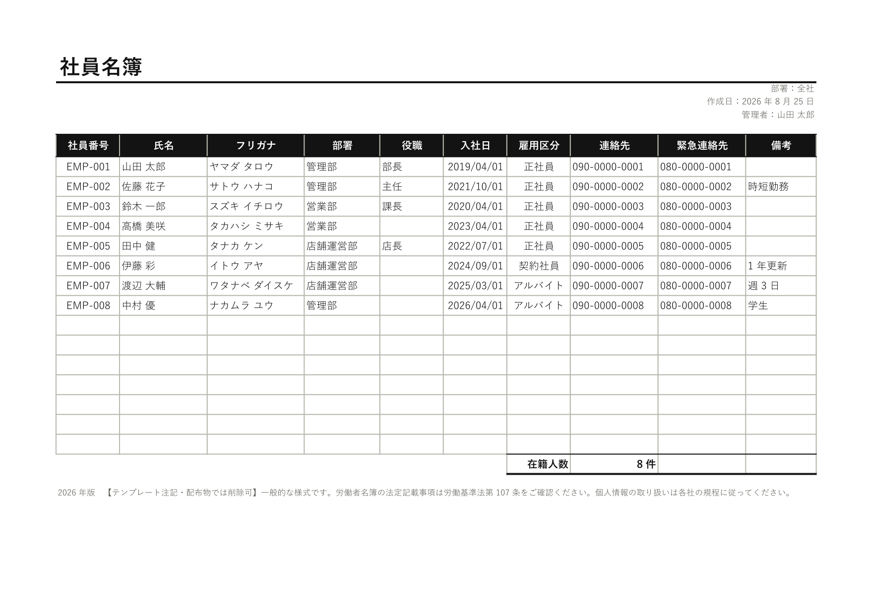 社員名簿の 1 ページ目