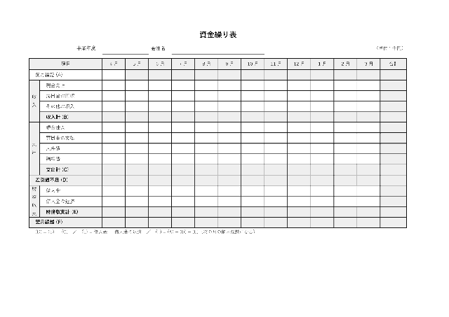資金繰り表の1ページ目