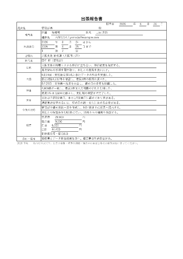 出張報告書の1ページ目