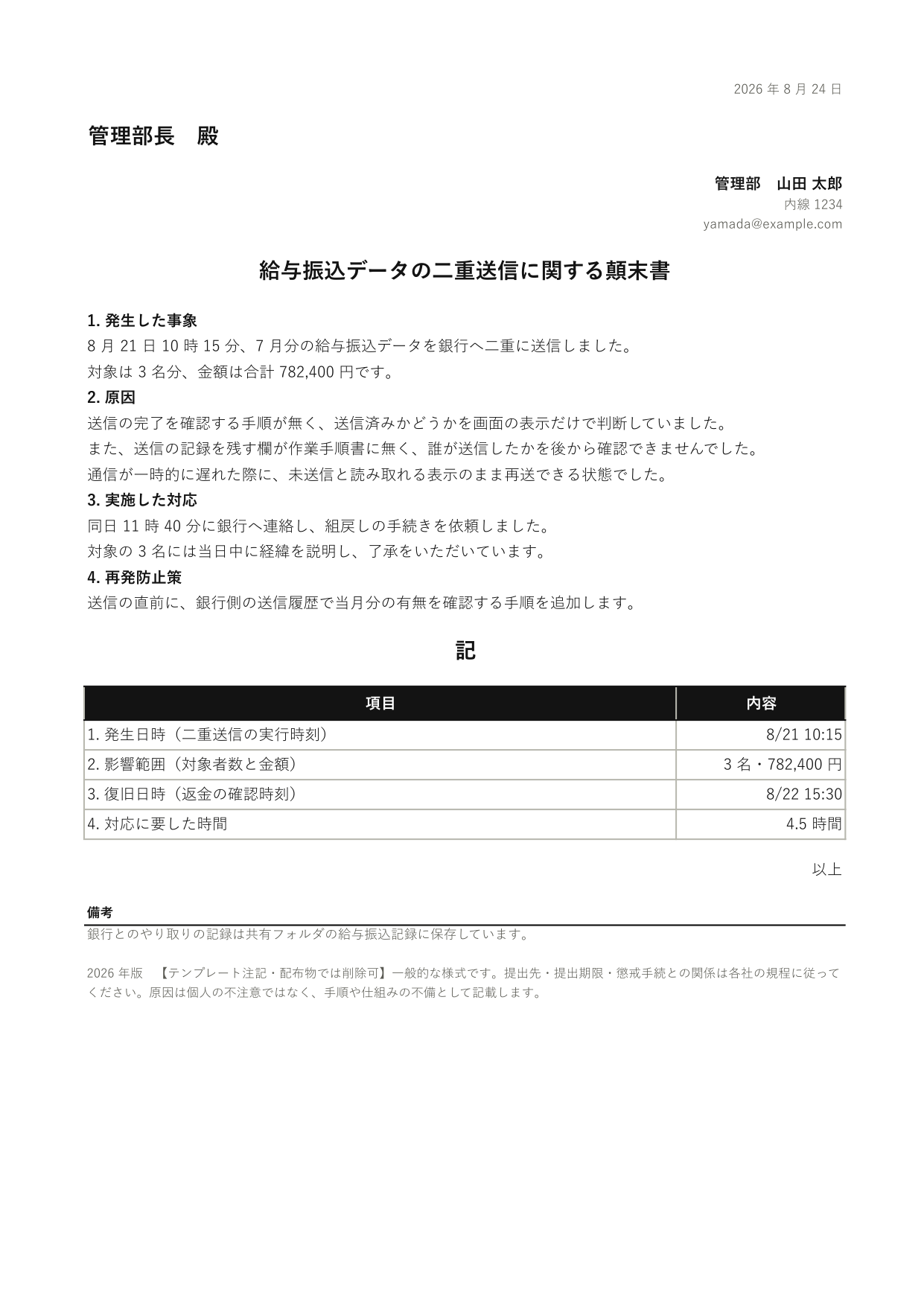 顛末書の 1 ページ目