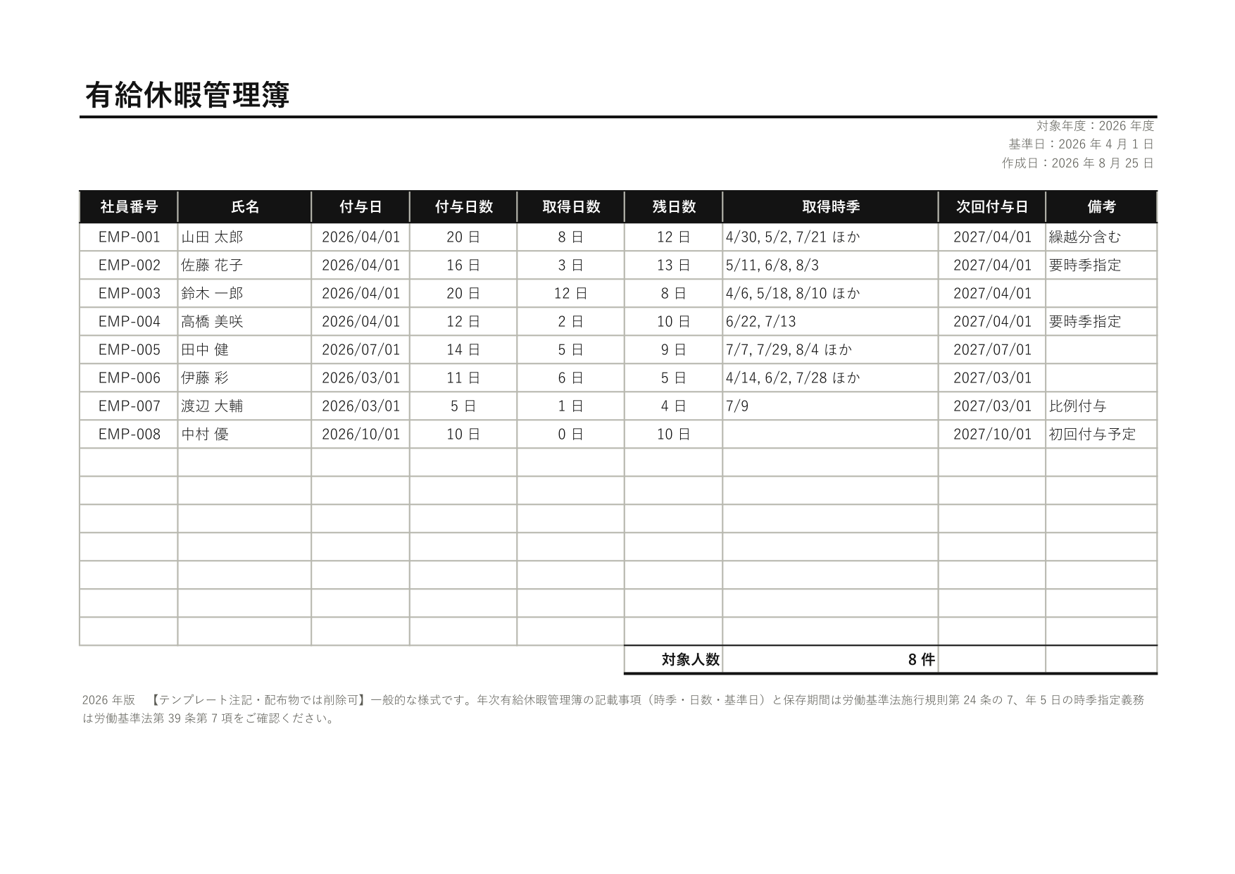 有給休暇管理簿の 1 ページ目