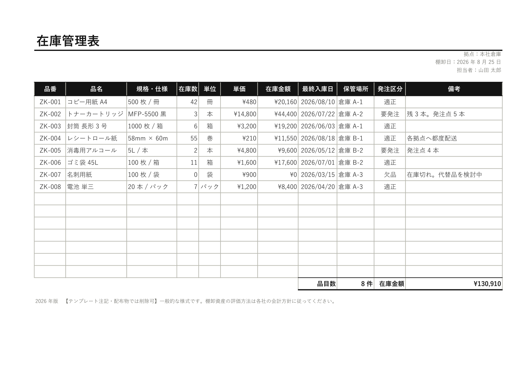 在庫管理表の 1 ページ目